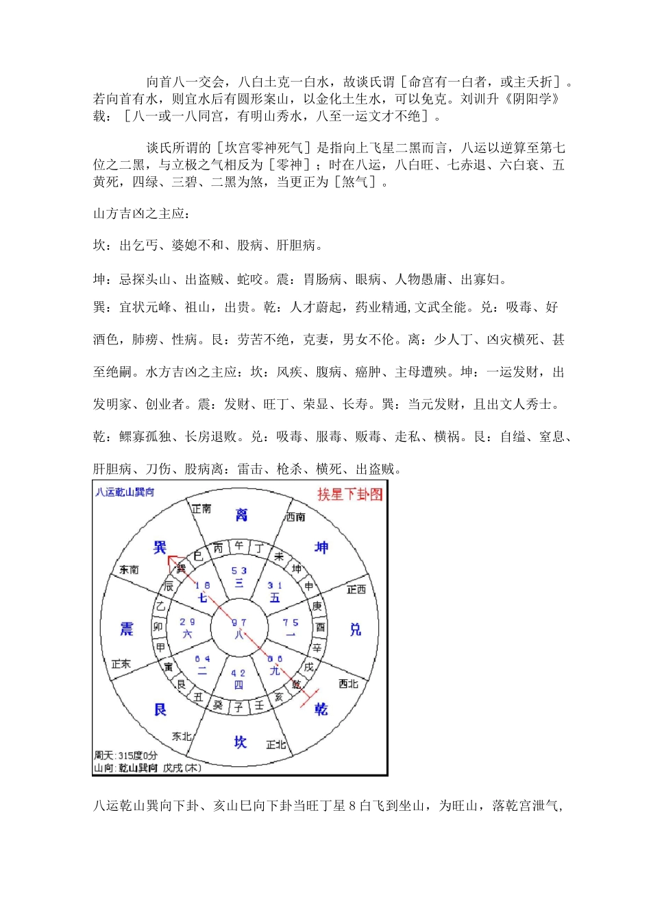八运二十四向之亥山巳向_第3页