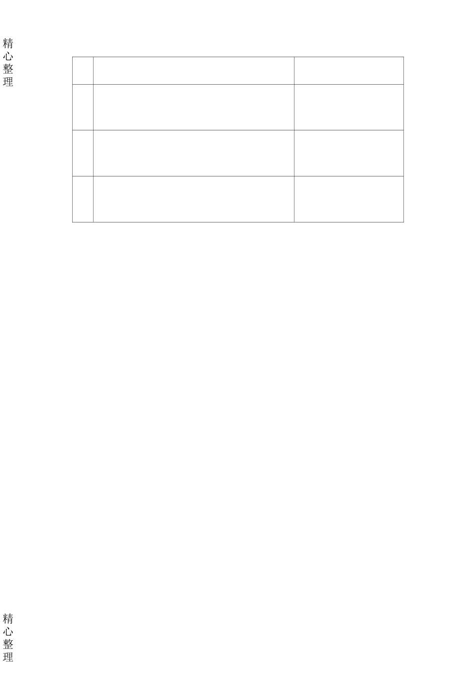 盐类的水解(高考题)_第2页