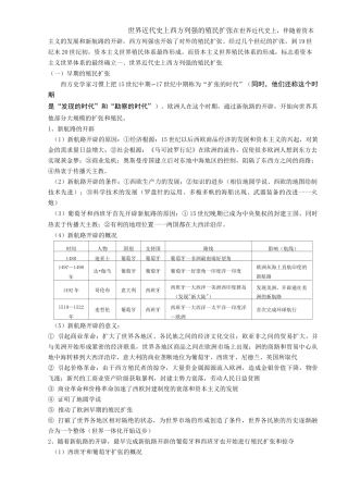 世界资本主义政治发展史(四)·世界近代史上西方列强的殖民扩张