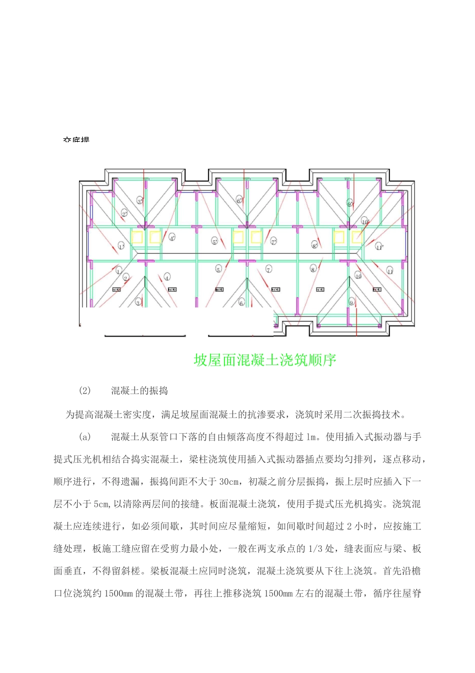 坡屋面混凝土浇筑技术交底(瓦工)_第3页