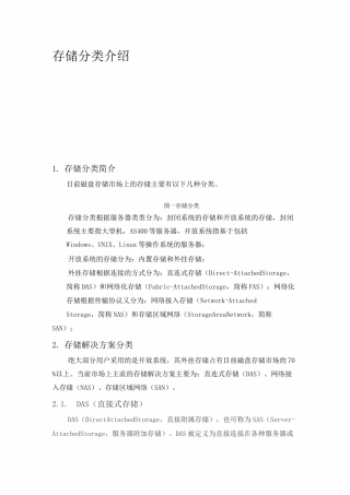 存储分类介绍