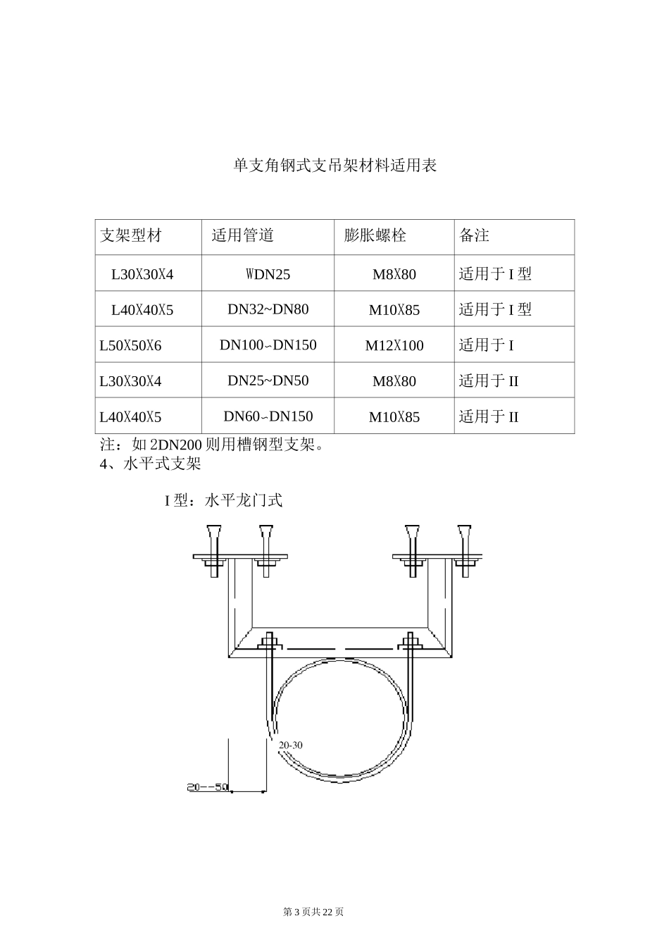 管道支架制作安装标准.(DOC)_第3页