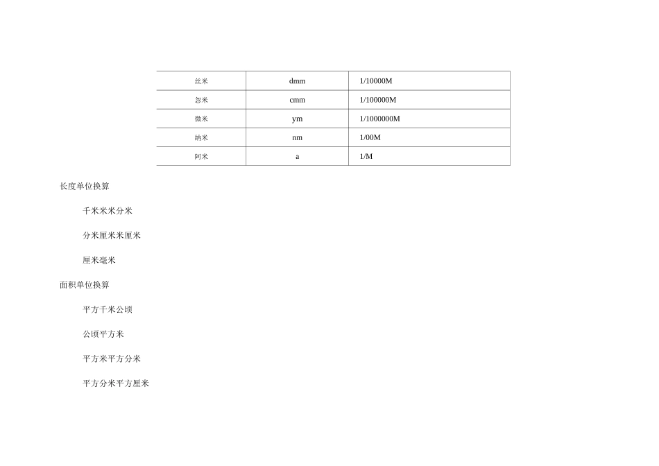国际标准的长度单位_第2页