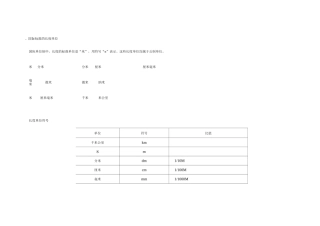 国际标准的长度单位