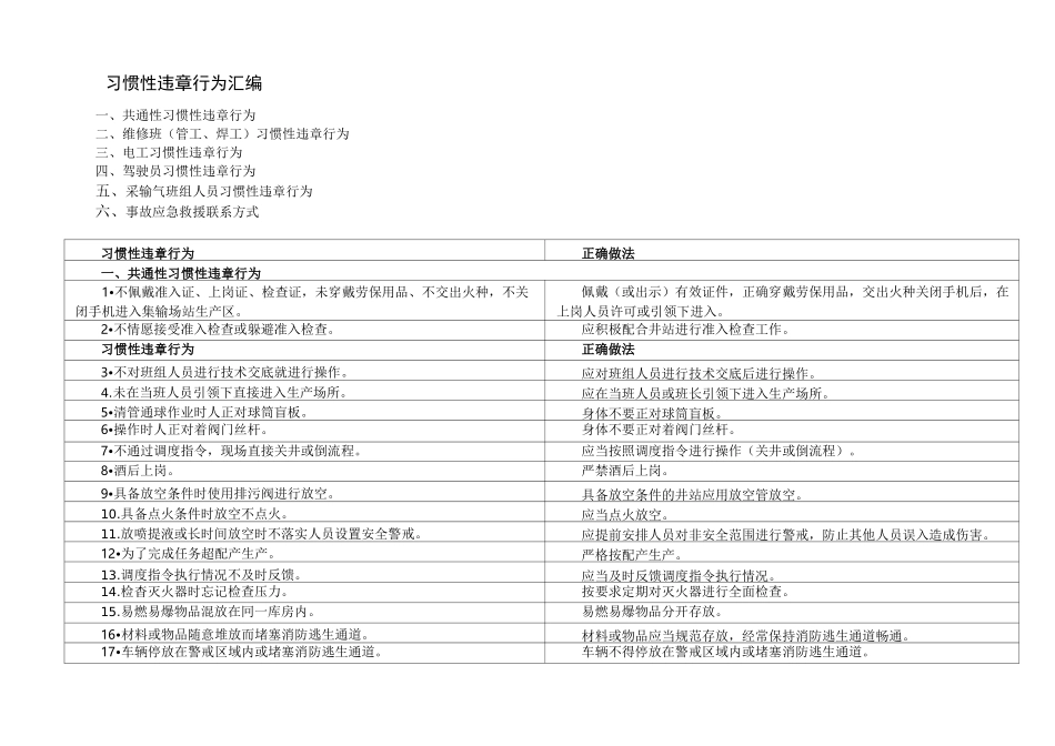 典型习惯性违章_第3页