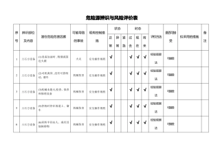土石方工程危险源辨识与风险评价表