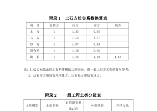 土石方实方虚方计算
