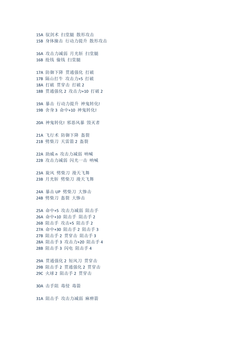 圣女贞德史上实用攻略无废话_第2页