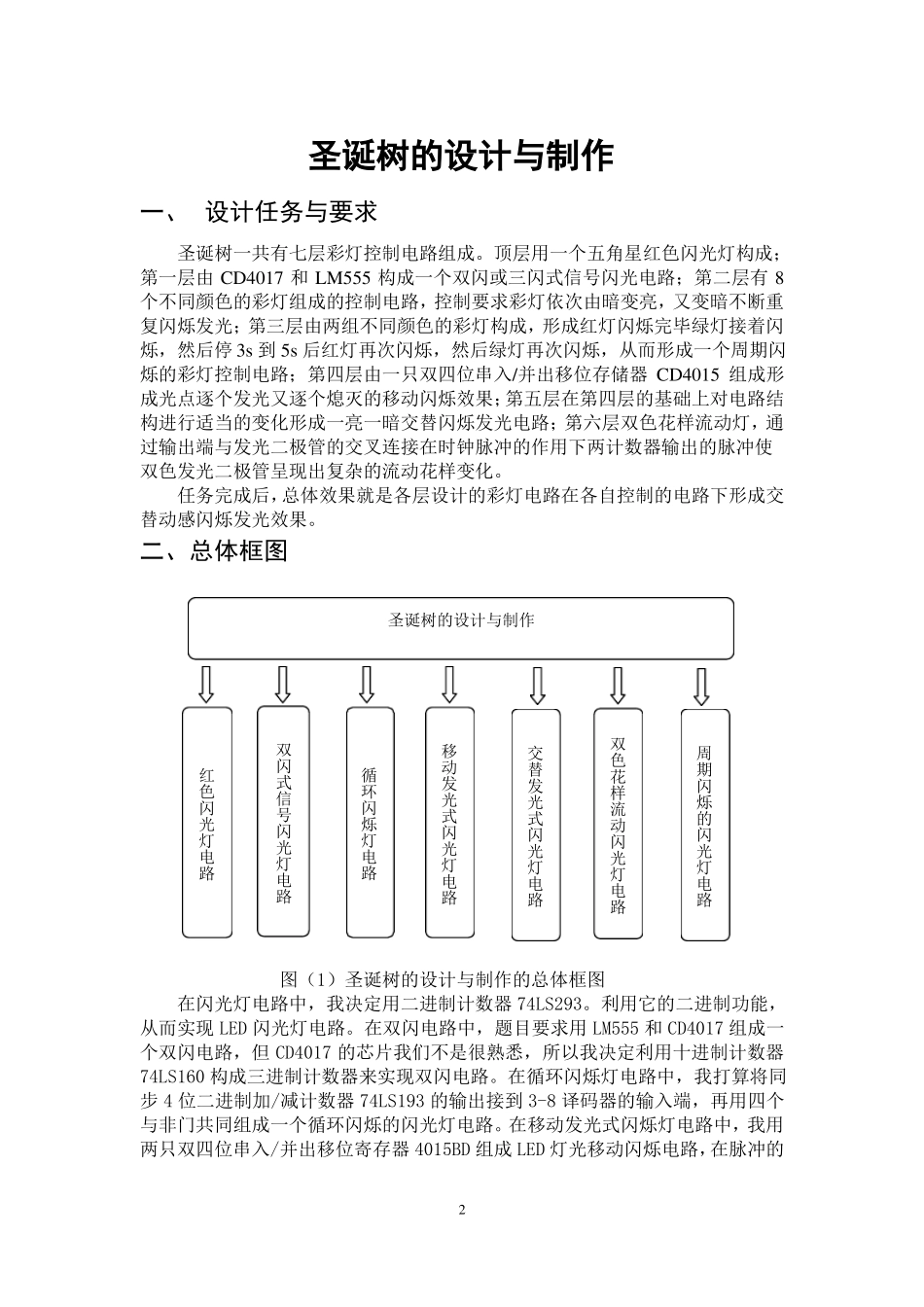 圣诞树的设计与制作_第2页