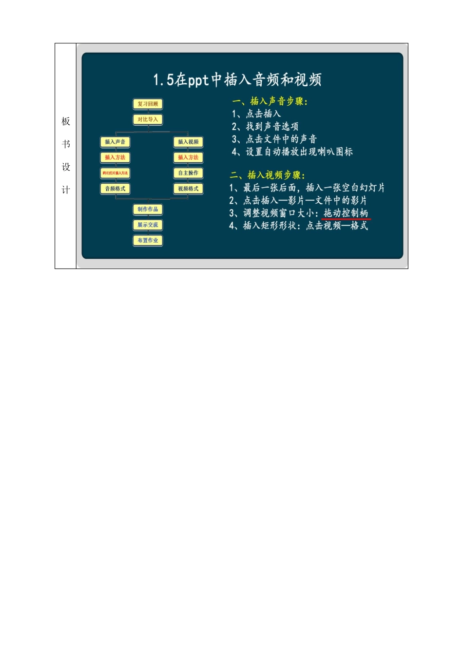 在PPT中插入音频和视频优质课教学设计_第3页