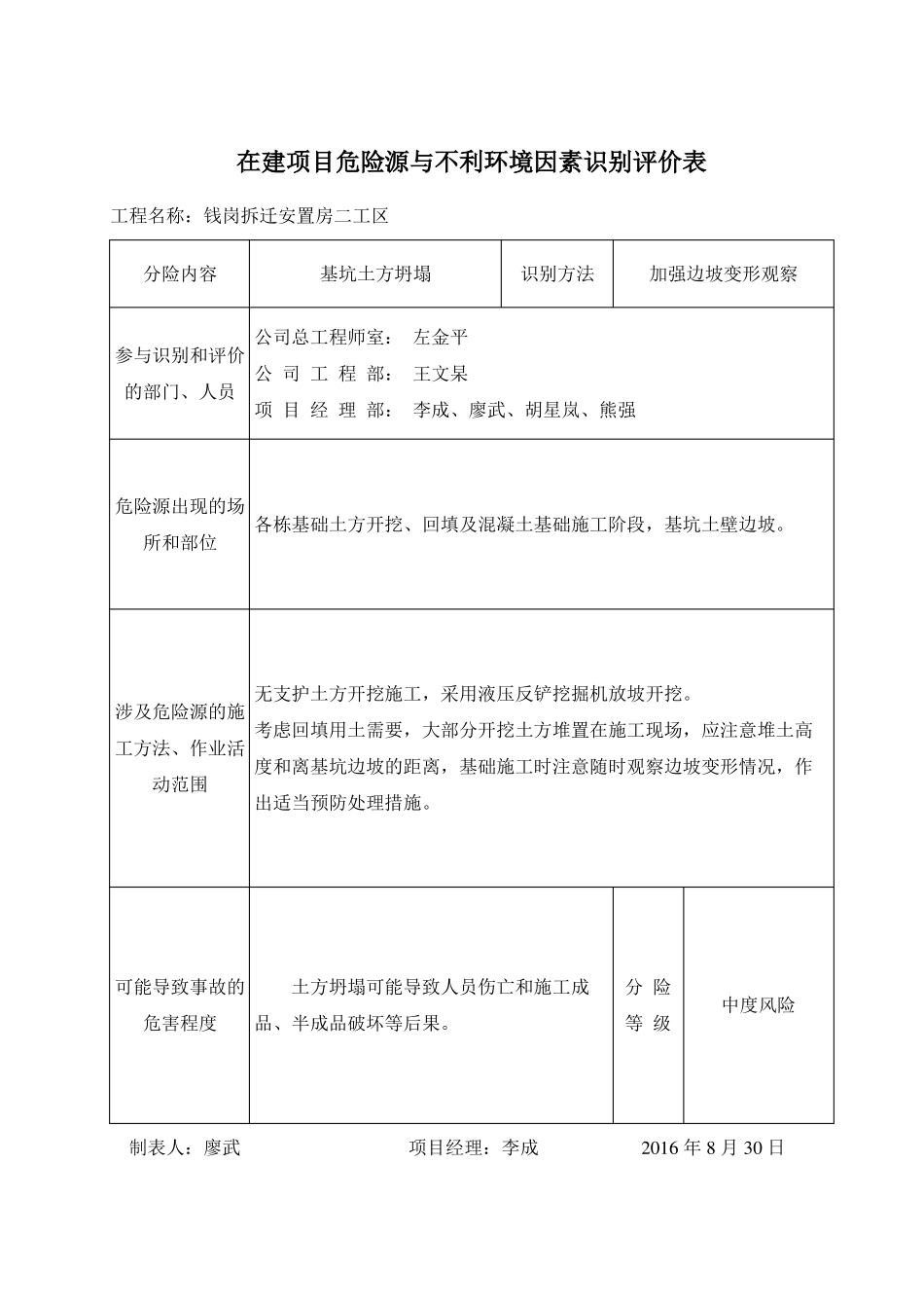 在建项目危险源与不利环境因素识别评价表_第3页