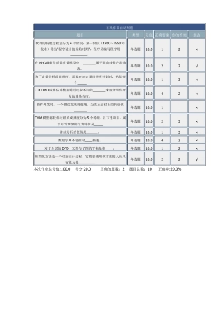 在线作业自动判卷