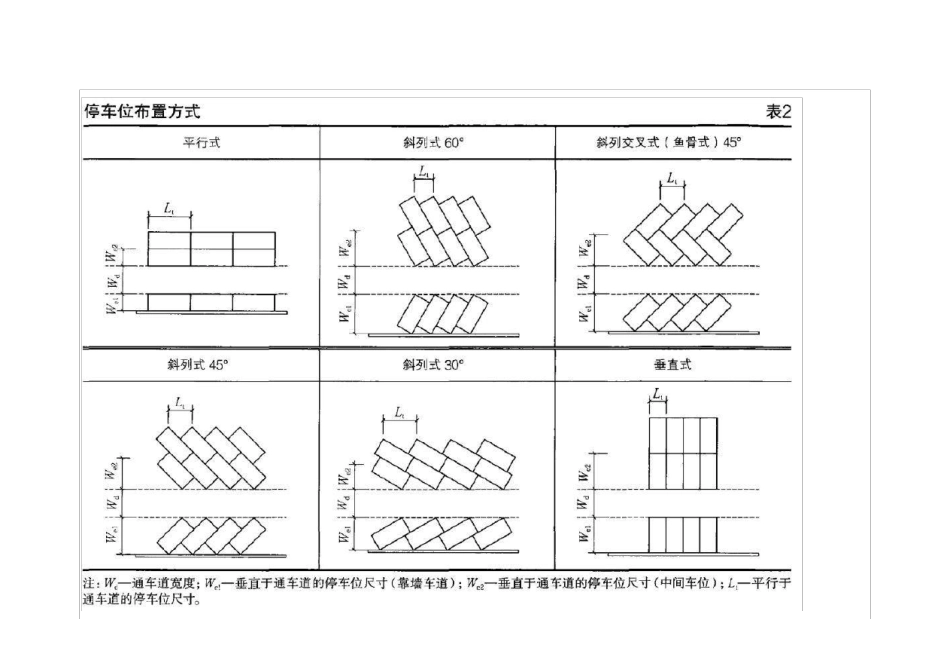 地上停车场设计案例分享设计图纸分享_第2页