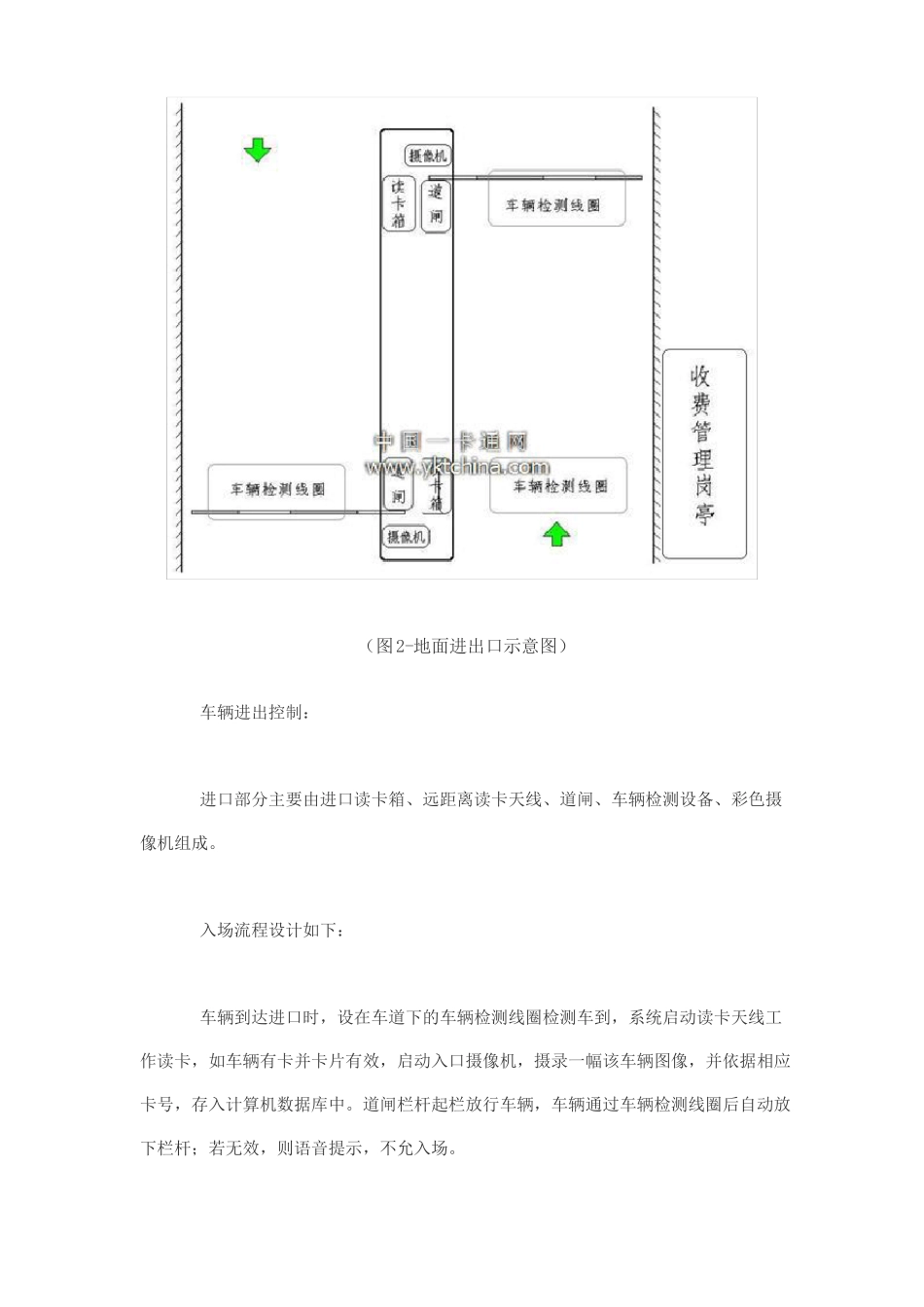地下停车场系统方案_第3页