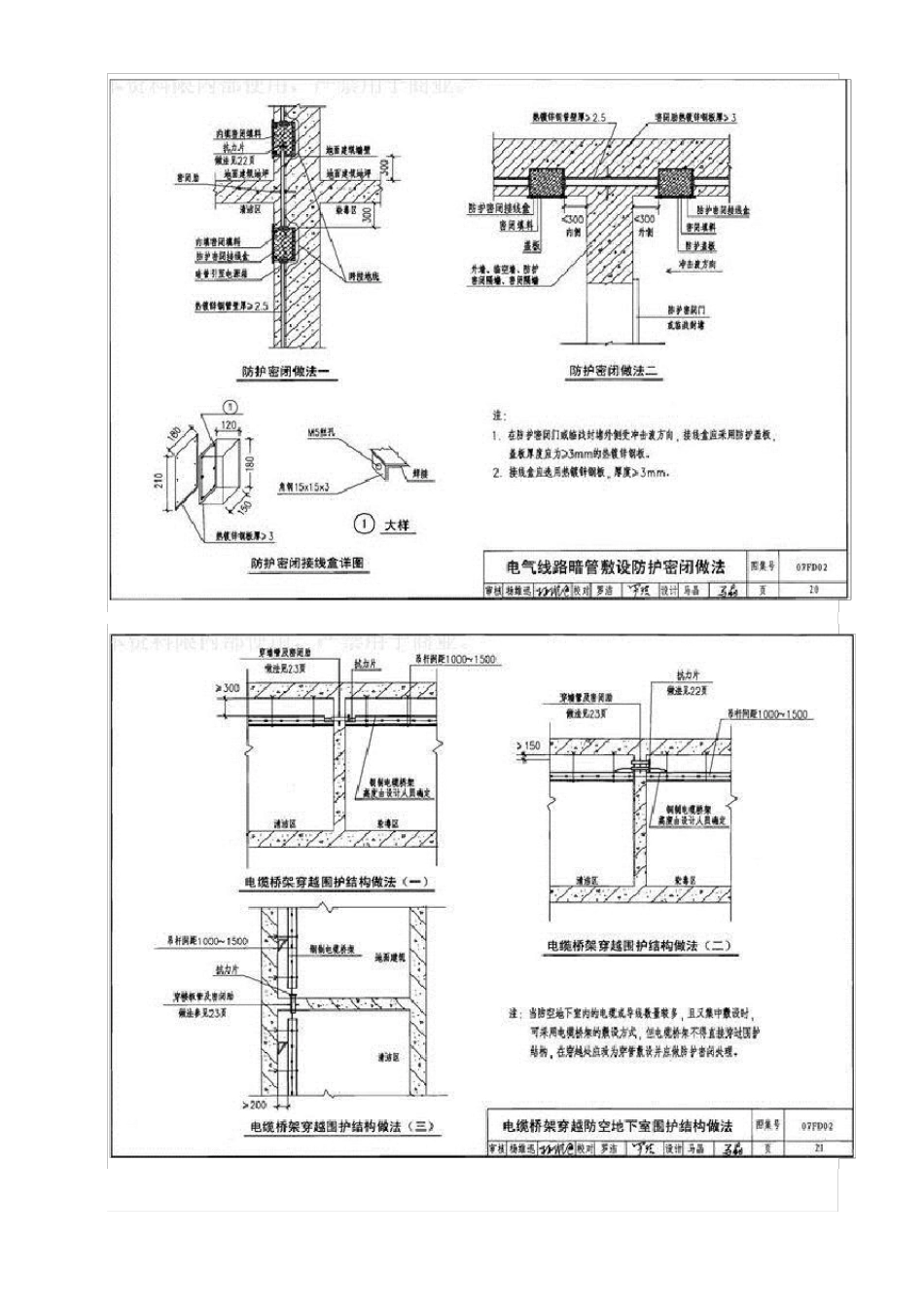地下室人防工程机电安装最全图文详解附安装图集_第3页