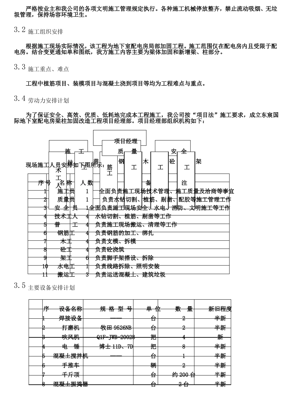 地下室加固工程施工方案_第3页