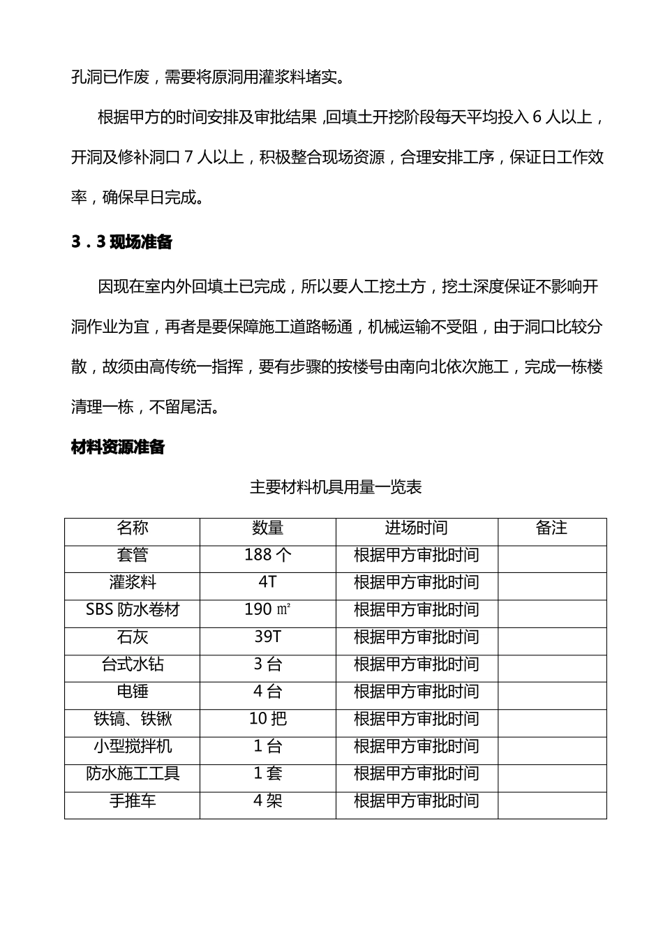 地下室给排水开洞补洞施工方案_第3页