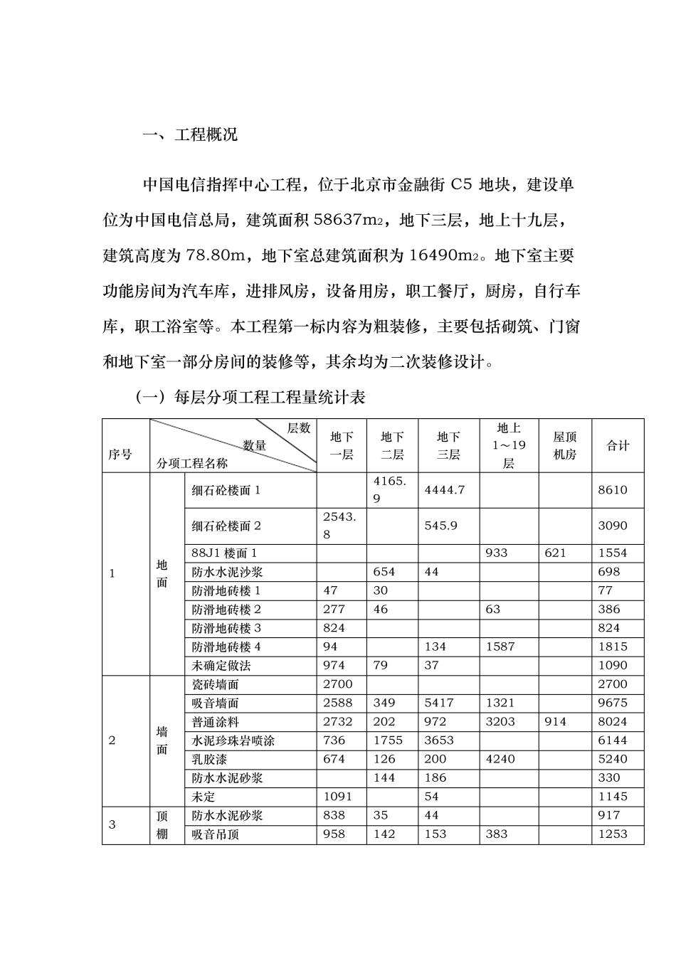 地下室装修工程施工设计方案_第3页