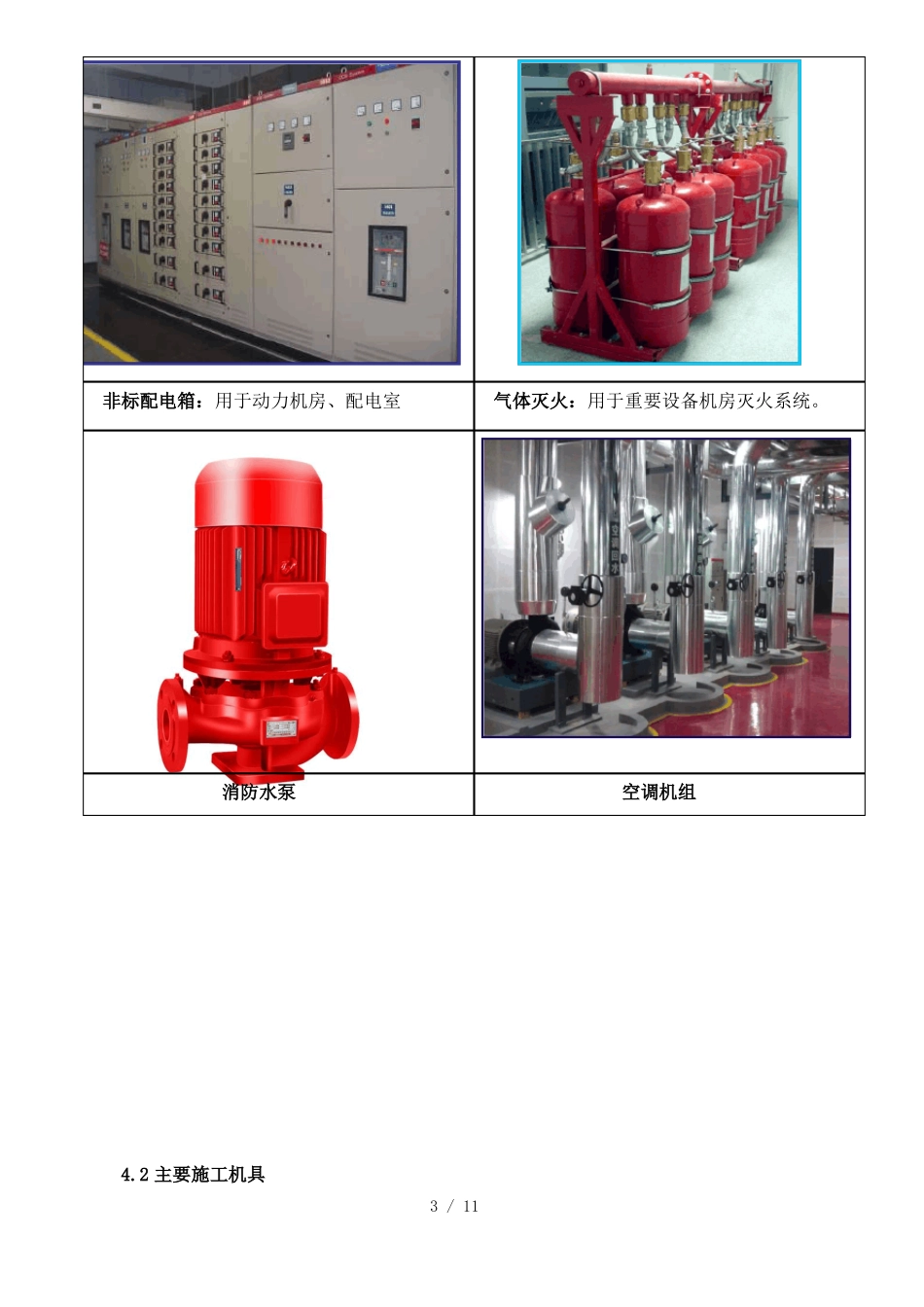 地下室设备安装标准做法_第3页