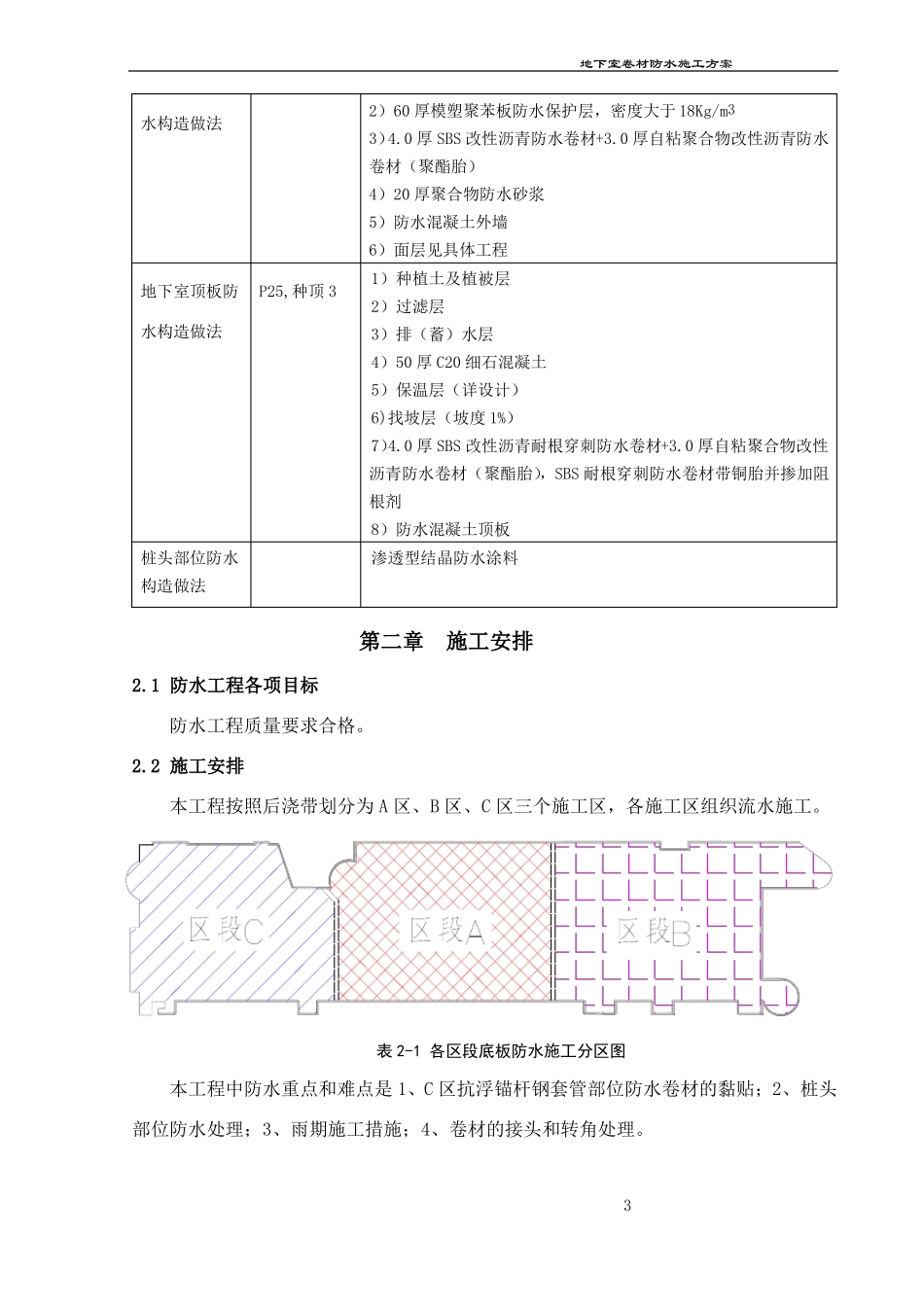 地下室防水卷材施工方案_第3页