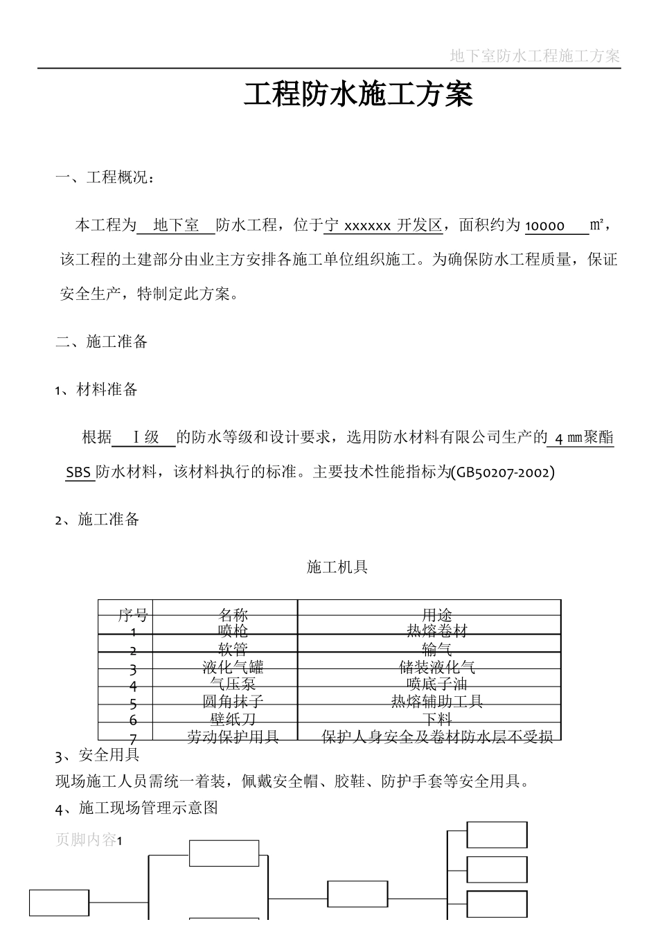 地下室防水工程施工方案内容_第1页