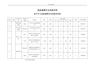 地下矿山危险源辨识和风险评价表