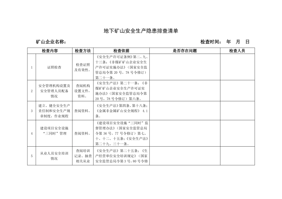 地下矿山安全生产隐患排查清单_第1页