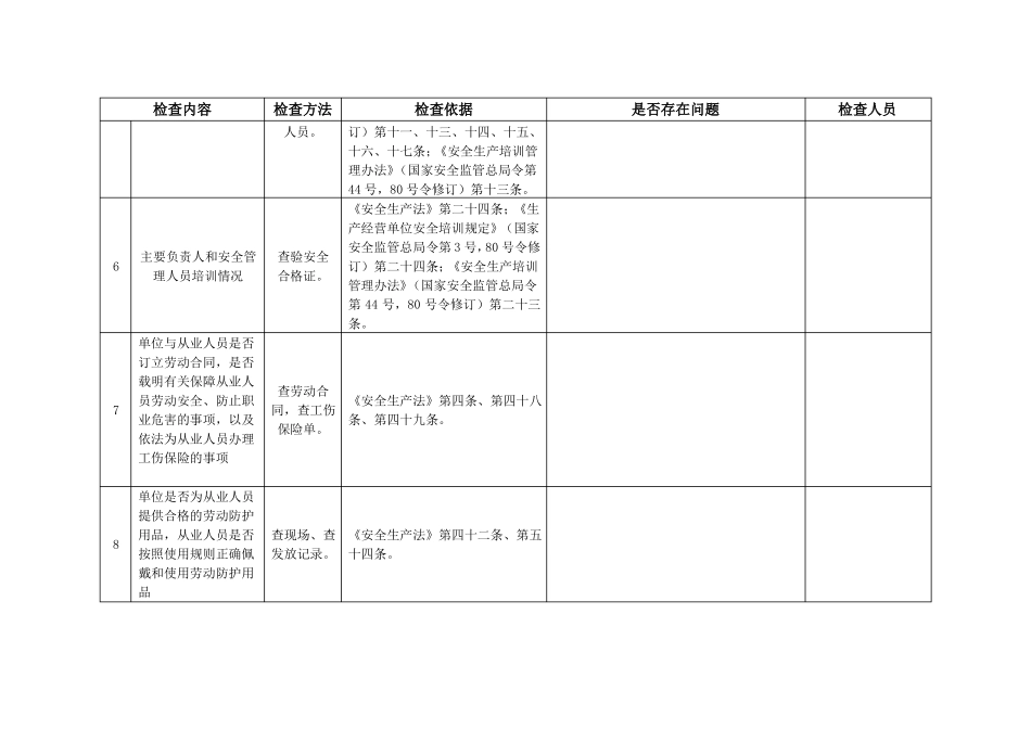 地下矿山安全生产隐患排查清单_第2页