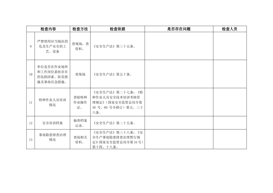 地下矿山安全生产隐患排查清单_第3页
