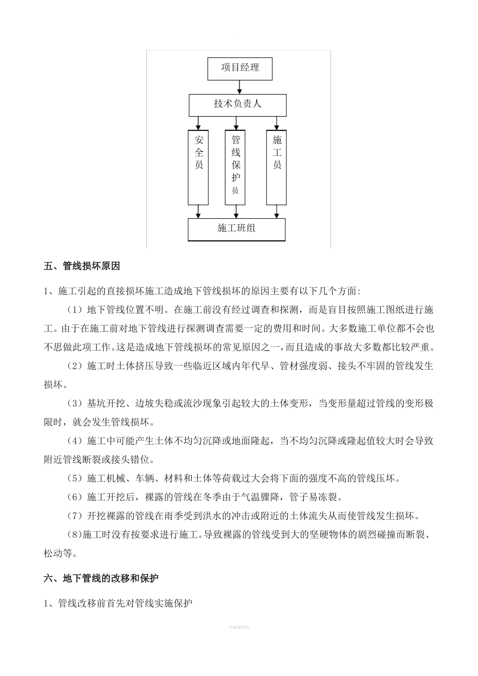 地下管线保护措施及应急措施_第3页