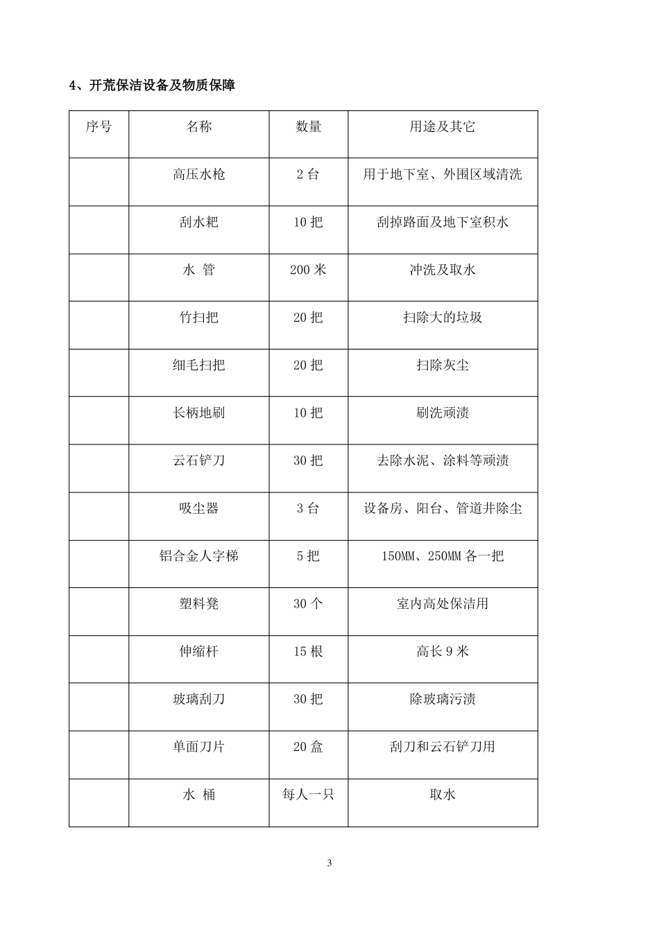 地下车库保洁开荒方案_第3页