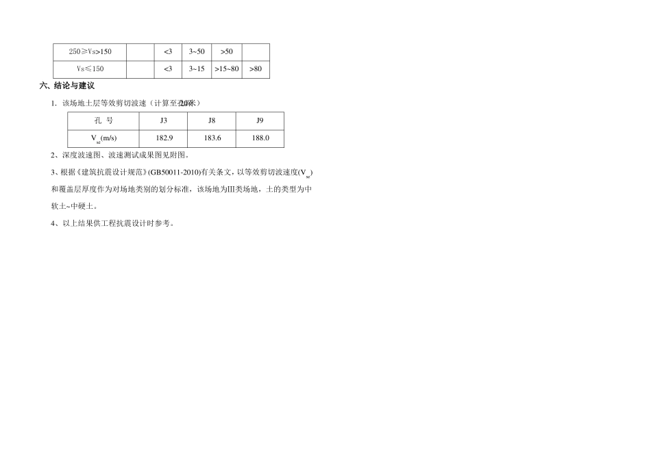 地勘波速报告_第3页