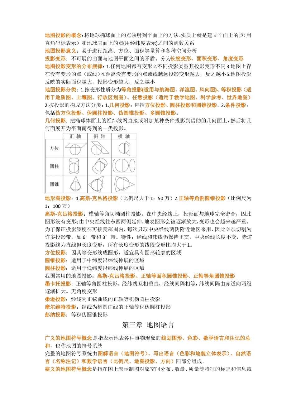 地图学复习资料_第2页
