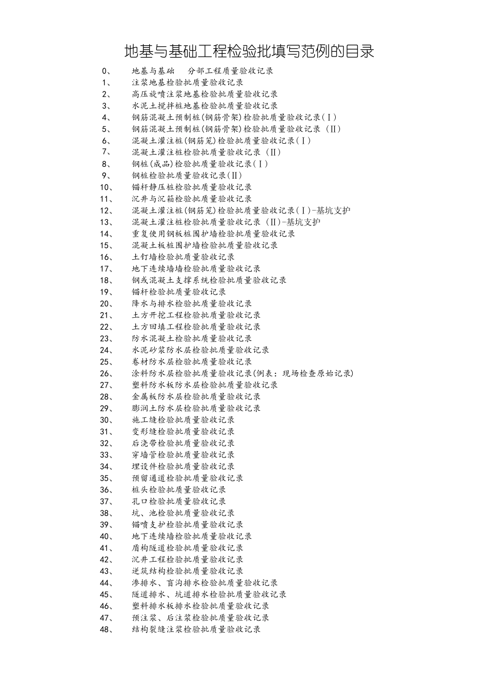 地基与基础工程检验批填写范例的目录_第1页