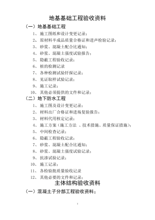地基基础工程验收资料
