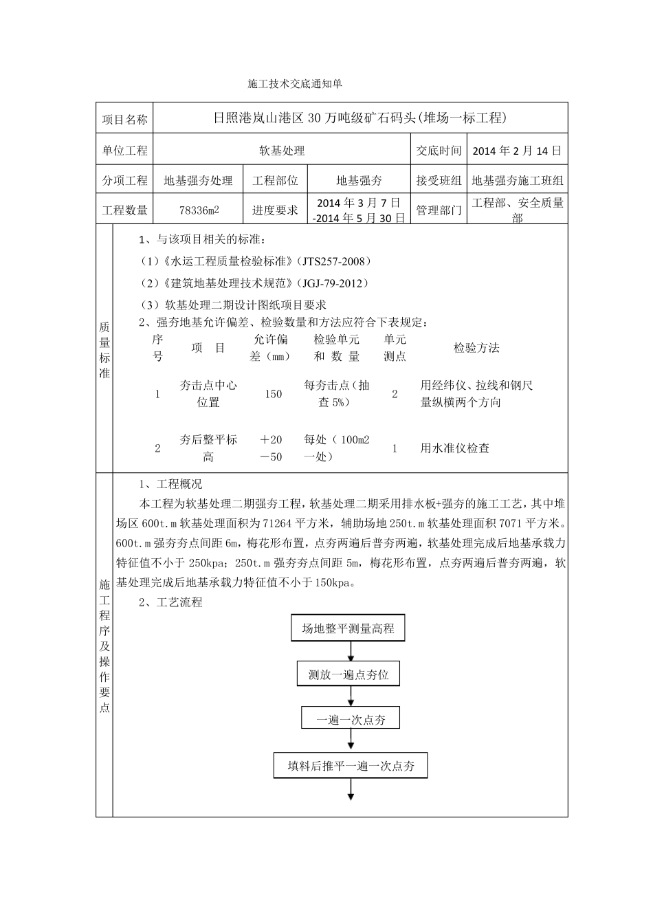 地基强夯技术交底模板_第1页