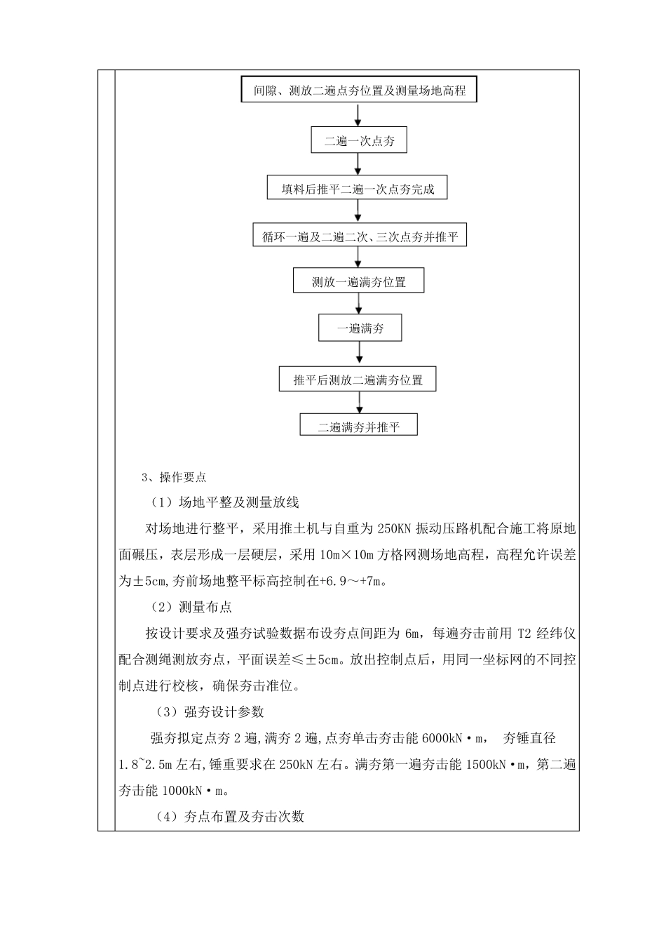地基强夯技术交底模板_第2页