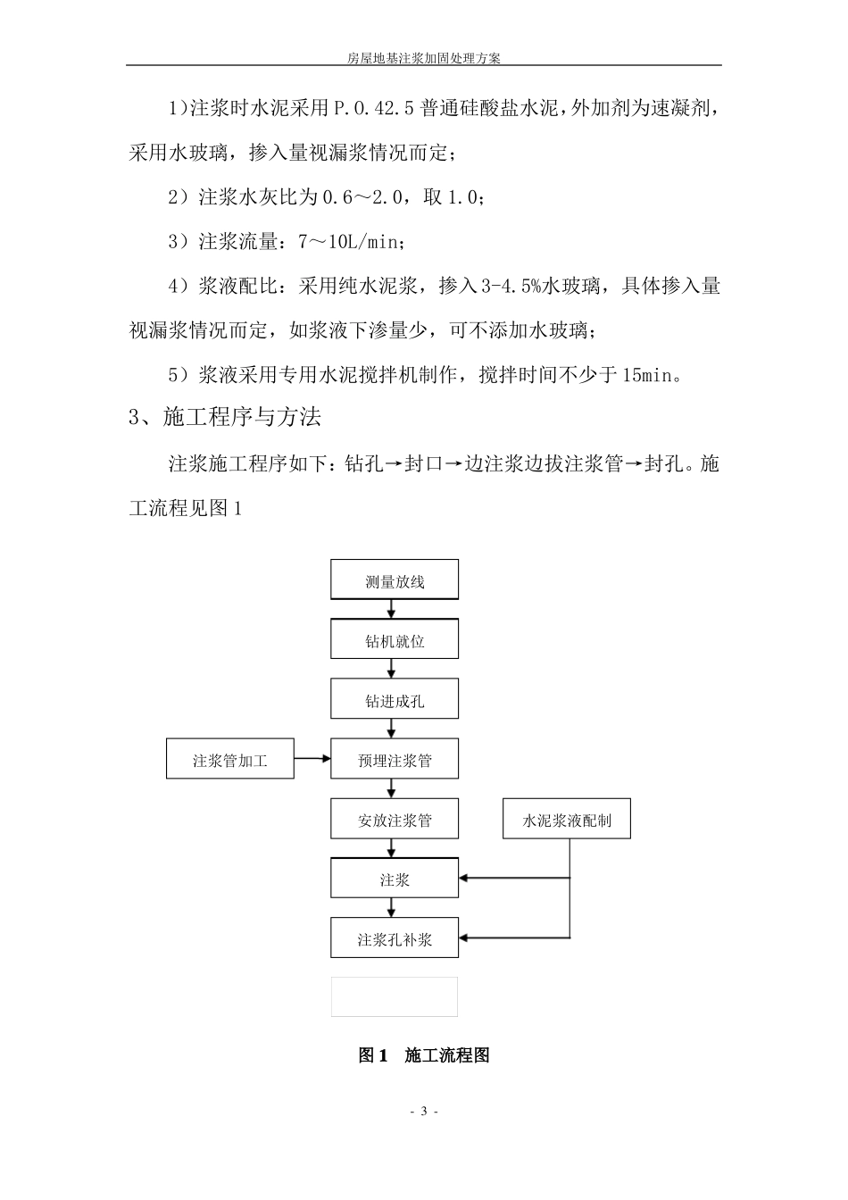 地基注浆加固处理方案_第3页