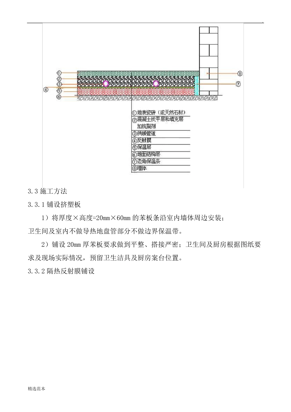 地暖工程施工方案_第2页