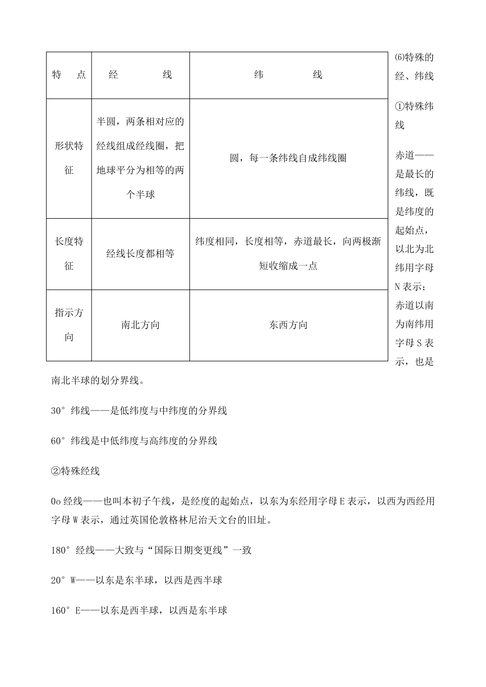 地球和地图知识点_第2页