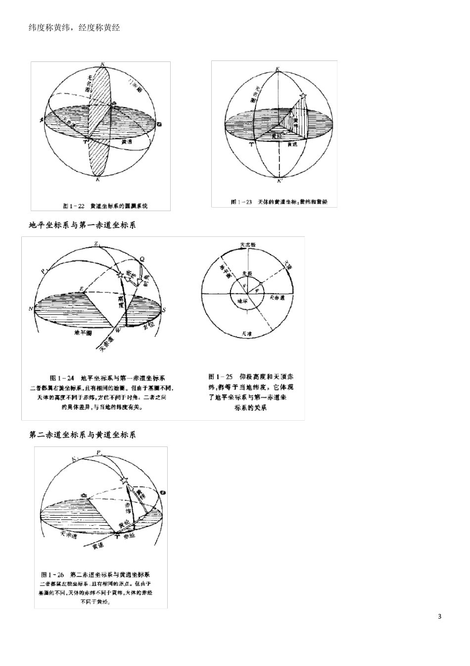 地球概论复习资料_第3页