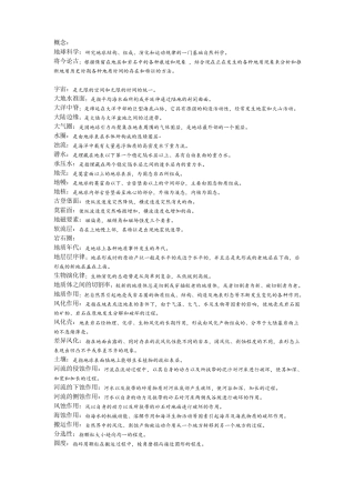 地球科学概论复习