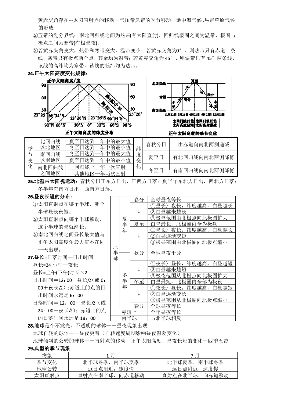 地理必修一知识点原始版_第3页