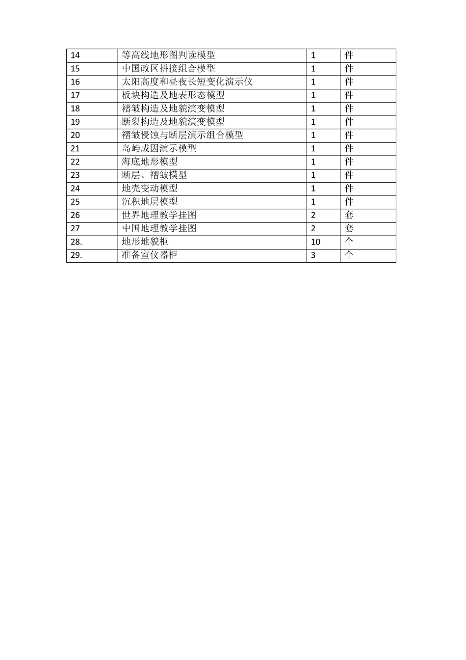 地理教室简绍_第2页