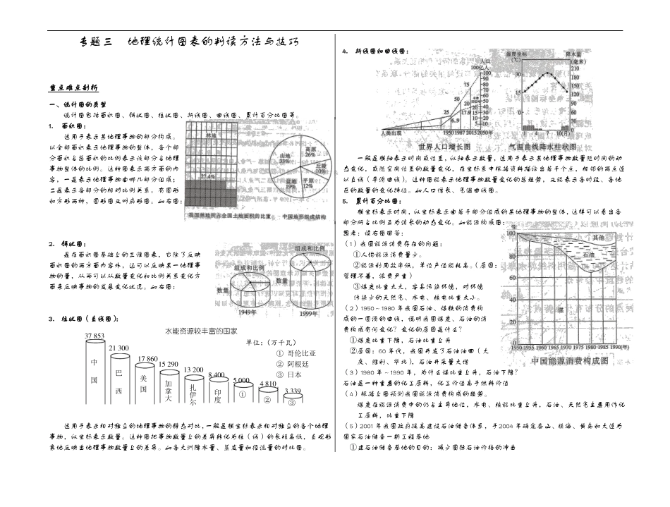 地理统计图表的判读方法和技巧_第1页