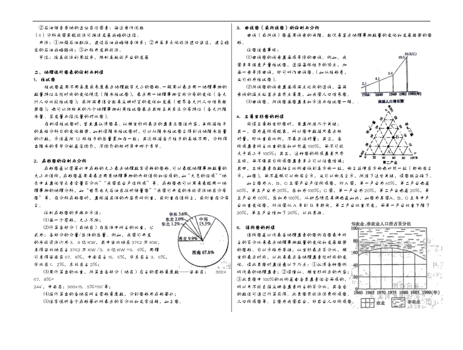 地理统计图表的判读方法和技巧_第2页