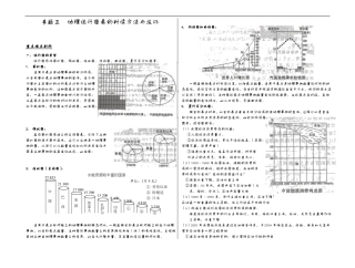 地理统计图表的判读方法和技巧