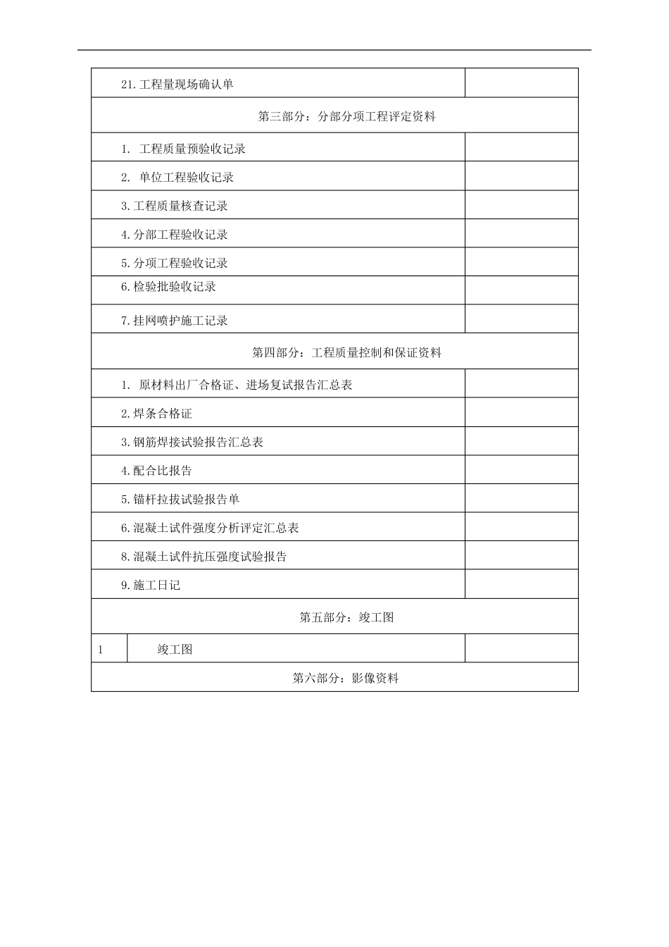 地质灾害治理竣工资料汇总内容及表格_第3页