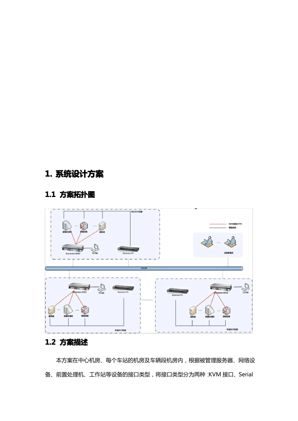 地铁KVM及智能PDU系统实施方案_第3页