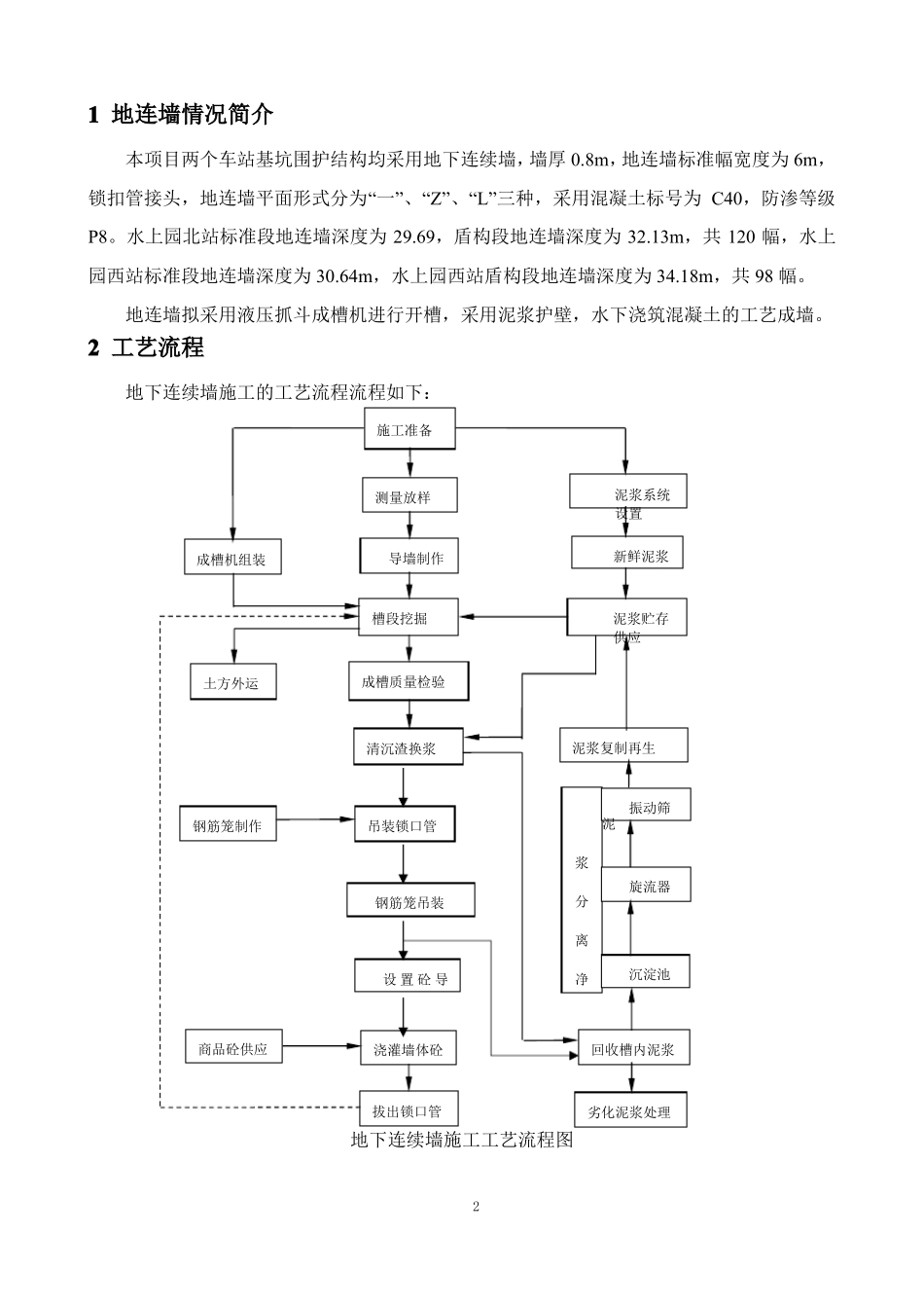 地铁工程地连墙施工方案_第2页